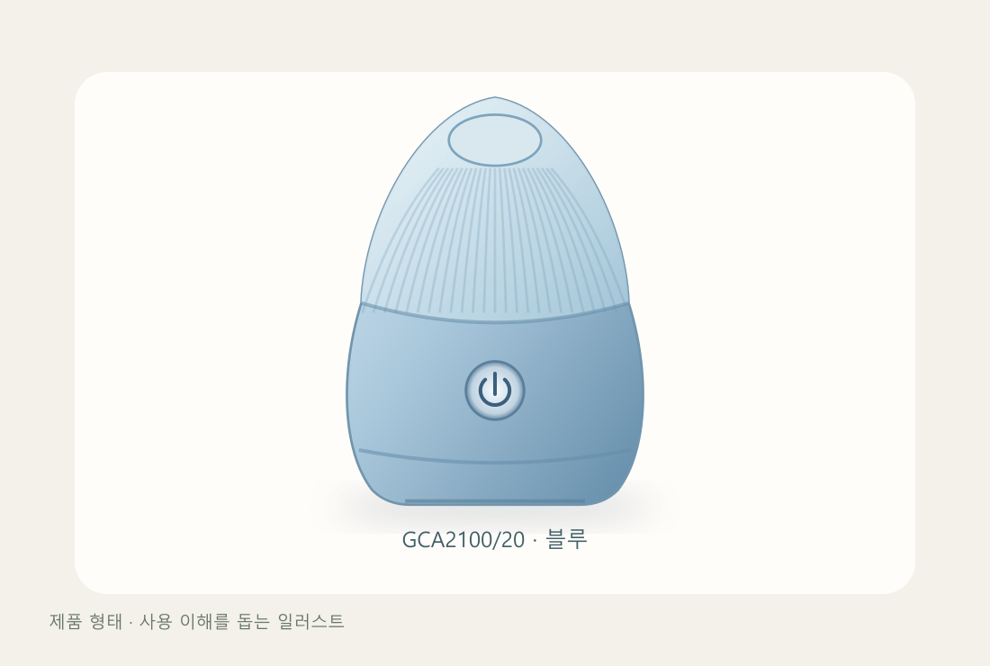 필립스 GCA2100/20 블루 제품 형태를 설명하는 일러스트