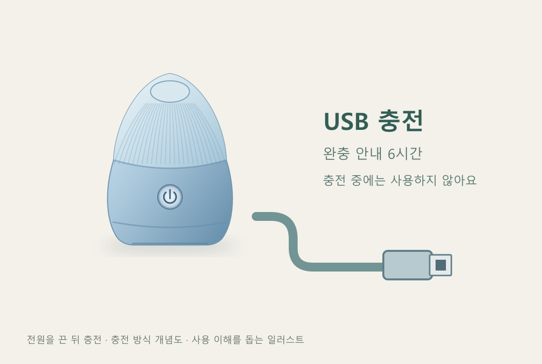 전원을 끈 기기와 별도로 그린 USB 케이블의 충전 방식 개념도