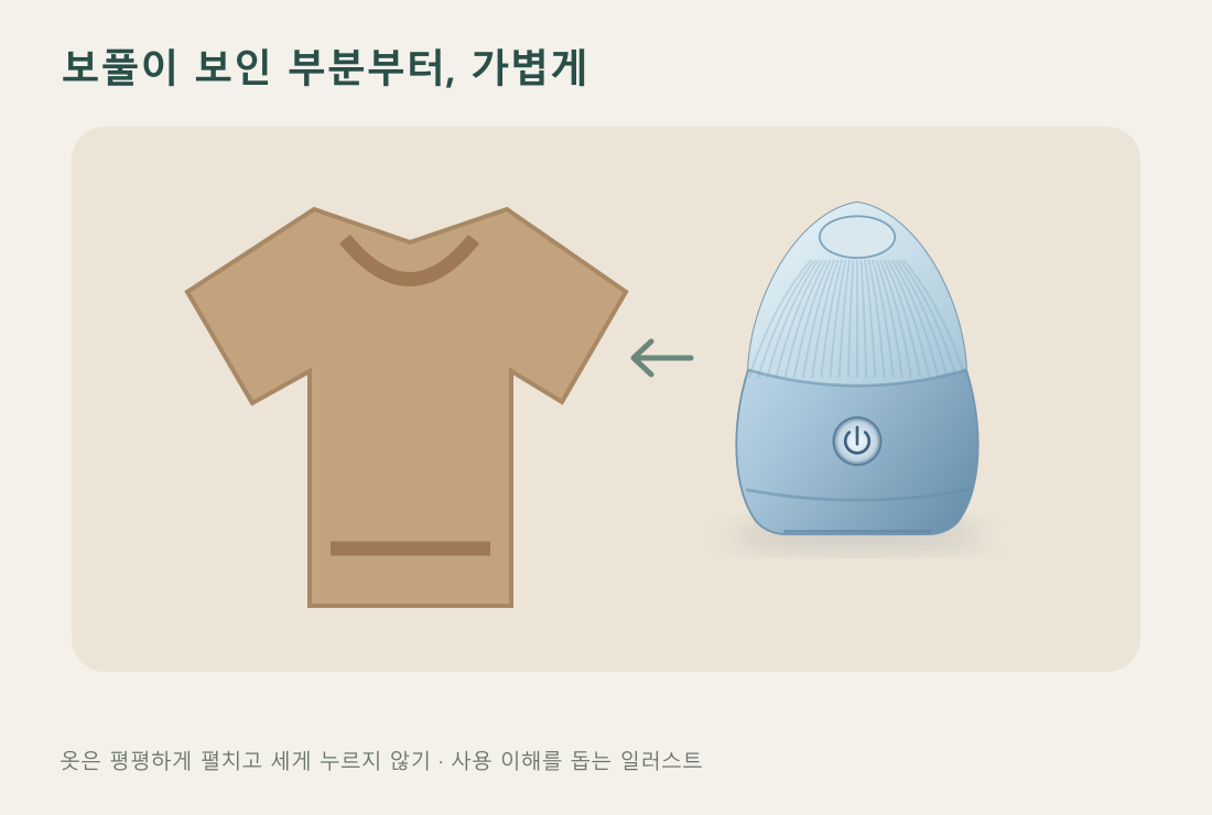 옷을 평평하게 펼치는 사용 방법을 설명하는 일러스트